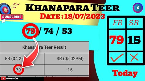 khanapara teer result 19|Khanapara Teer Result Today [LIVE] .